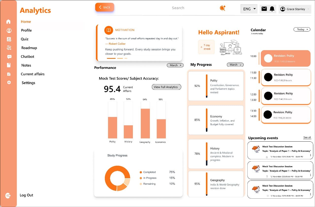 Track Your Progress — Analyze. Improve. Succeed.